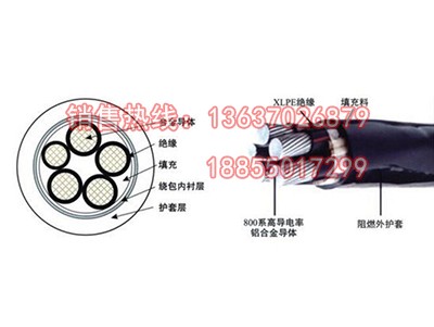 ZC-YJHLV非鎧裝合金電纜