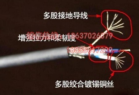 RS485通訊總線