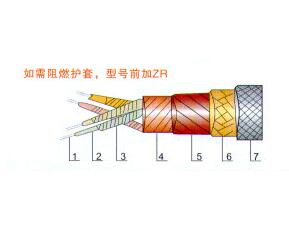 云母繞包耐火高溫線